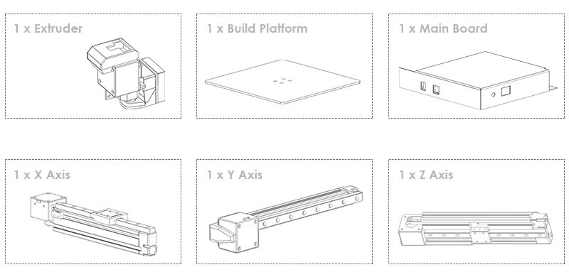 cetus3d user manual